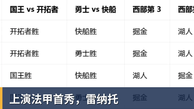 上演法甲首秀,雷纳托