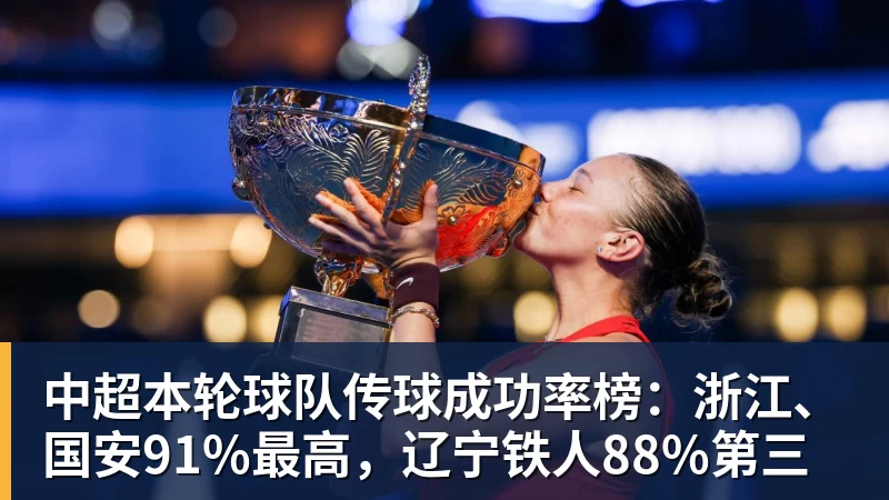 杏彩体育中超本轮球队传球成功率榜：浙江、国安91%最高，辽宁铁人88%第三