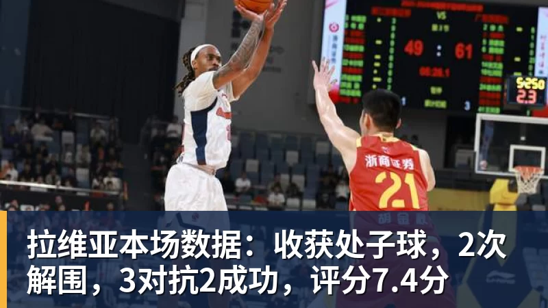 杏彩体育拉维亚本场数据：收获处子球，2次解围，3对抗2成功，评分7.4分