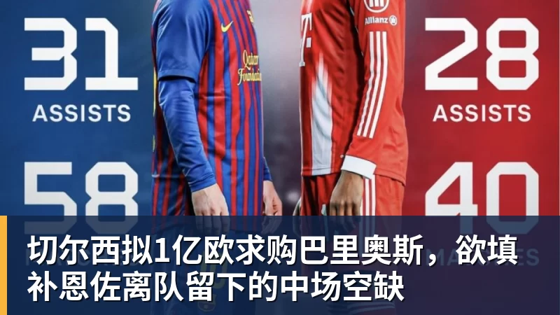 杏彩体育切尔西拟1亿欧求购巴里奥斯，欲填补恩佐离队留下的中场空缺