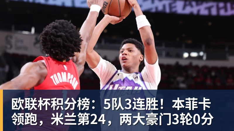杏彩体育欧联杯积分榜：5队3连胜！本菲卡领跑，米兰第24，两大豪门3轮0分